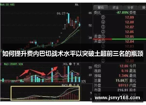 如何提升费内巴切战术水平以突破土超前三名的瓶颈