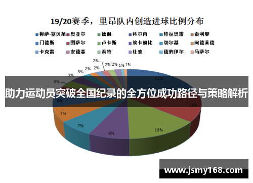 助力运动员突破全国纪录的全方位成功路径与策略解析