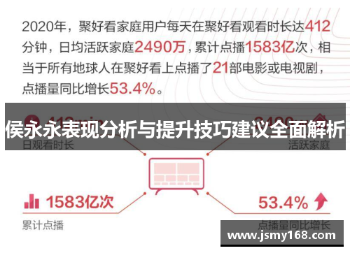 侯永永表现分析与提升技巧建议全面解析