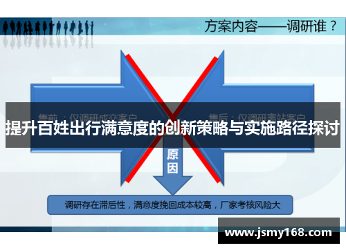 提升百姓出行满意度的创新策略与实施路径探讨