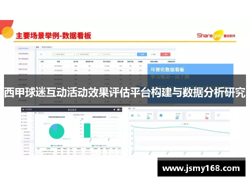 西甲球迷互动活动效果评估平台构建与数据分析研究