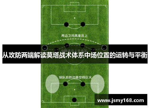 从攻防两端解读莫塔战术体系中场位置的运转与平衡 从攻防两端解读莫塔战术体系中场位置的运转与平衡