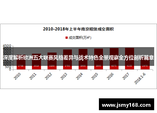 深度解析欧洲五大联赛风格差异与战术特色全景观察全方位剖析篇章 深度解析欧洲五大联赛风格差异与战术特色全景观察全方位剖析篇章